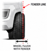 Zero-offset wheel flush with the fender